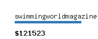 swimmingworldmagazine.com Website value calculator