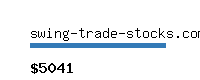 swing-trade-stocks.com Website value calculator