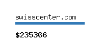 swisscenter.com Website value calculator