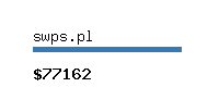 swps.pl Website value calculator