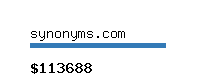 synonyms.com Website value calculator