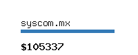 syscom.mx Website value calculator