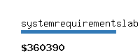 systemrequirementslab.com Website value calculator