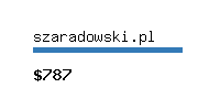 szaradowski.pl Website value calculator