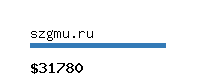 szgmu.ru Website value calculator