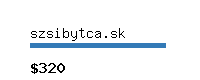 szsibytca.sk Website value calculator
