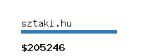 sztaki.hu Website value calculator