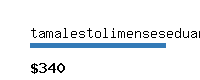 tamalestolimenseseduard.com Website value calculator