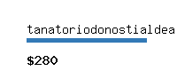 tanatoriodonostialdea.com Website value calculator