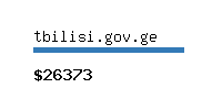 tbilisi.gov.ge Website value calculator