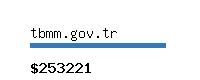 tbmm.gov.tr Website value calculator