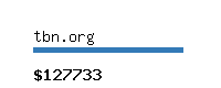 tbn.org Website value calculator