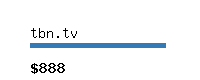 tbn.tv Website value calculator