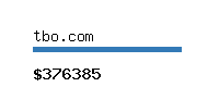 tbo.com Website value calculator