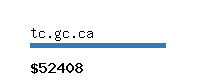 tc.gc.ca Website value calculator