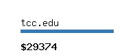 tcc.edu Website value calculator