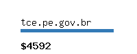 tce.pe.gov.br Website value calculator