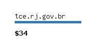 tce.rj.gov.br Website value calculator