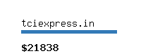 tciexpress.in Website value calculator