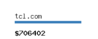 tcl.com Website value calculator