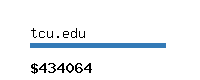 tcu.edu Website value calculator