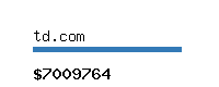 td.com Website value calculator