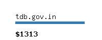 tdb.gov.in Website value calculator