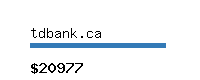 tdbank.ca Website value calculator