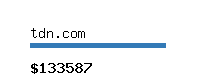 tdn.com Website value calculator