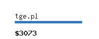 tge.pl Website value calculator