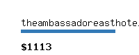 theambassadoreasthotel.com Website value calculator