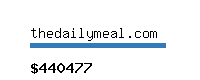 thedailymeal.com Website value calculator