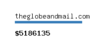 theglobeandmail.com Website value calculator