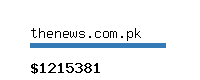 thenews.com.pk Website value calculator