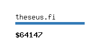 theseus.fi Website value calculator