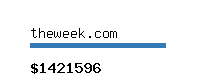 theweek.com Website value calculator