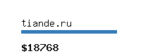 tiande.ru Website value calculator