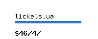 tickets.ua Website value calculator