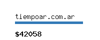 tiempoar.com.ar Website value calculator