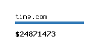 time.com Website value calculator