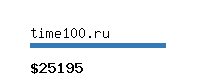 time100.ru Website value calculator