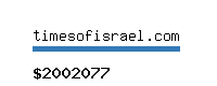 timesofisrael.com Website value calculator