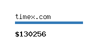 timex.com Website value calculator