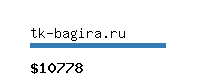 tk-bagira.ru Website value calculator