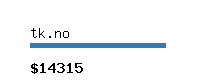 tk.no Website value calculator