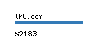 tk8.com Website value calculator