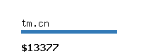tm.cn Website value calculator
