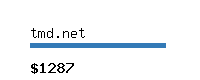 tmd.net Website value calculator