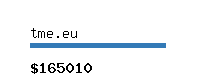 tme.eu Website value calculator