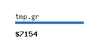 tmp.gr Website value calculator